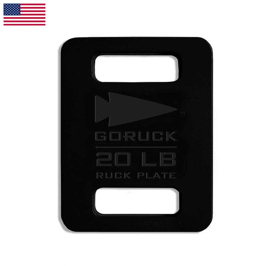 Ruck Plates